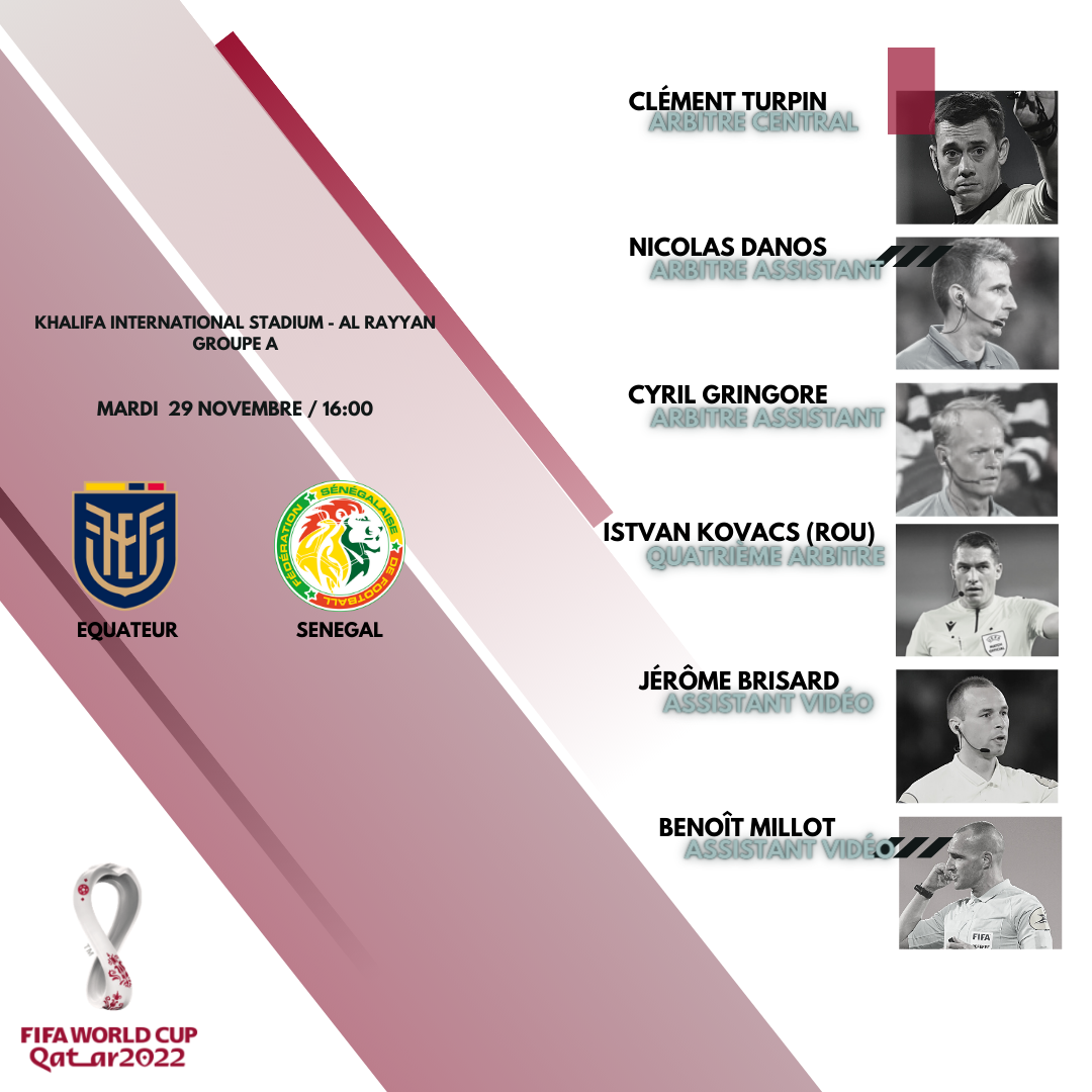 Coupe du Monde 2022